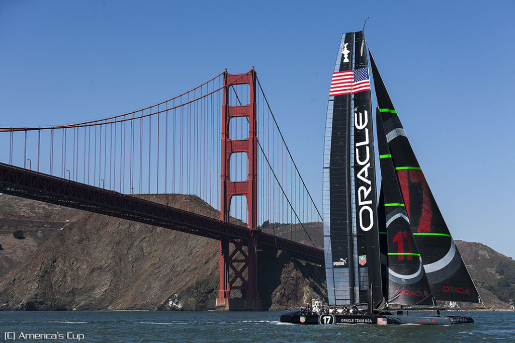 Oracle Team USA - Golden Gate bridge