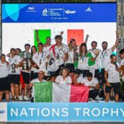 Youth Sailing World Championships, talking about results
